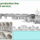 Extruder Machine Pvc