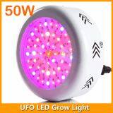 50W UFO LED Plant Lamp thumbnail-3