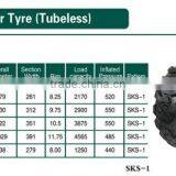 High Quality Industrial Skid Steer Tyre With Good Price 11L-16 for Soft and Muddy Ground thumbnail-2