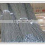 ReBar Tie Wire Coil