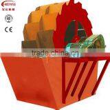 VSI Sand Making Machine, Sand Making Machine Price, Sand Maker thumbnail-2
