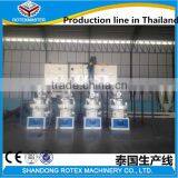 Express Products Wood Pellet Machines for Sales thumbnail-3