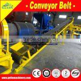 Hot Selling Mineral Transit Equipment thumbnail-1