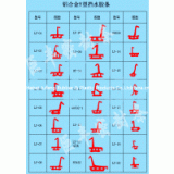 Seal Strip for Aluminum Alloy Doors and Windows thumbnail-2