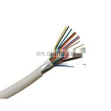 OEM Fire alarm cable 2*1.5mm2 color customization