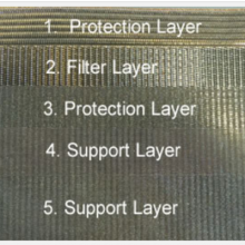 Multi-layer Sintered Metal Mesh Filter Self Backwashing 50um thumbnail-3