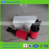 Ingersoll Rand Compressor Precision Air Filter Element 88343132 thumbnail-4