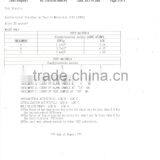 Special Yarn Long-lasting Cooling Anti-UV Function Yarn Fiber Nylon Yarn thumbnail-6