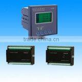Network Power Meter