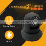 Icombo Intelligent Remote Camera