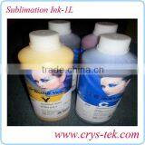 Sublinova Sublimation Ink
