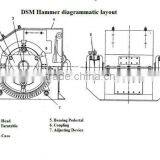 Lining Board of Hammer Crusher thumbnail-1