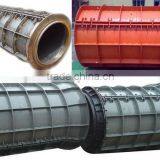 Concrete Pipe Forming Machine in China thumbnail-3