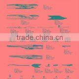 GAMMA2000 Gripper Head thumbnail-1