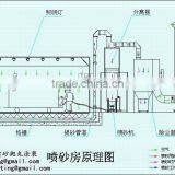 XDL-1805-A1 Honeycomb Floor Type Blasting Booth for Heavy Truck Manufacturing thumbnail-2