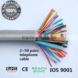 Hangzhou Factory Telephone Wire thumbnail-1