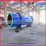 jiechang used rotary sand dryer
