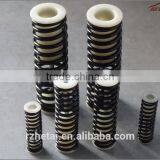 Spiral Spring thumbnail-5