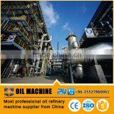 HDC074 ISO GB Standard Refinery Crude Oil Oil Refinery Technology Thermal and Catalytic Processes in Petroleum Refining thumbnail-3