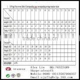 100% PP Non Woven Fabric Used for Building Waterproof Material thumbnail-6