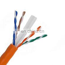 UTP CAT5 CAT5E CAT6 CAT7 Lan Communication CABLE Indoor Outdoor RVS thumbnail-5