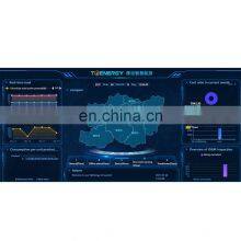 Smart Energy Management System Monitoring Energy Consumption With B/S Access Interface