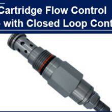 With closed loop controlled Hydraulic Cartridge Flow Control Valve, AAK became Zenon's only choice