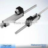 ELD 1 Reengaging Displacement Sensor Position Sensor