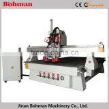 Cnc Cylinder Engraving Machine