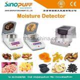 Chinese High Quality Water Moisture Detector