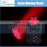 7X12.8W Top Sell Best Price Moving Head Light thumbnail-1