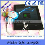 Hot Selling Doraemon Mobile Charger for All Smart Mobile Phone thumbnail-1