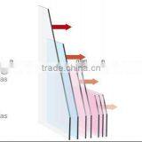 Translucent Greenhouse Roofing Glass Panels thumbnail-2
