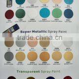 High Quality Rainbow Fine Chemical 7CF Aerosol Spray Paint thumbnail-4