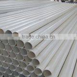 PE Pipe Machine Production Line thumbnail-1