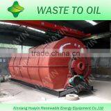 Waste Used Tyres Pyrolysis Equipment Manufacturer on thumbnail-1