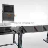On-line Check Weigher