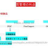 MC 2040 3d Wood Cnc Router Machine for Aluminum Furniture Manufacturing Machinery thumbnail-6