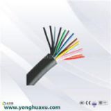 PVC Insulated Refractory Control Cable