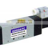 Direct Factory Price Hot-sale Water Pipe Clamp Best Brass Fitting thumbnail-5