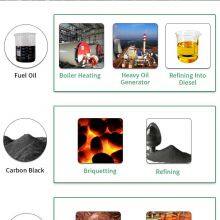 Different Scales Waste Rubber Tire Pyrolysis Plant Recycling Machine for Fuel Oil and Carbon Black thumbnail-4