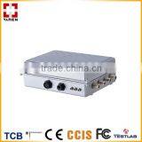Waterproof OMNI DIRECTIONAL 2.4G Active Rfid Reader Outdoor Use IP67