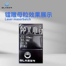 Laser Marking Additive