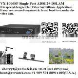 StormPort 400 EDSL Point to Point Ethernet Extender; Contact: Sherry@versatek.cn thumbnail-2