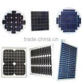 Price per Watt Solar Panels 255W Poly Solar Panels for Home Solar Systems