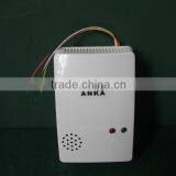 Wall Mounted LPG/LNG Portable Gas Leak Detector Price for Alarm Systerm thumbnail-2