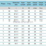 220V 135mm Automatic Barrier Gate Motor thumbnail-2