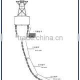 19mm Buoy Anchor Chain Welded Anchor Chain thumbnail-2