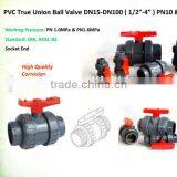 UPVC Double Union Ball Valve for Actuator thumbnail-5