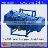 China Well-known Professional Shaking Sieve Equipment From Xinxiang Weiliang thumbnail-3